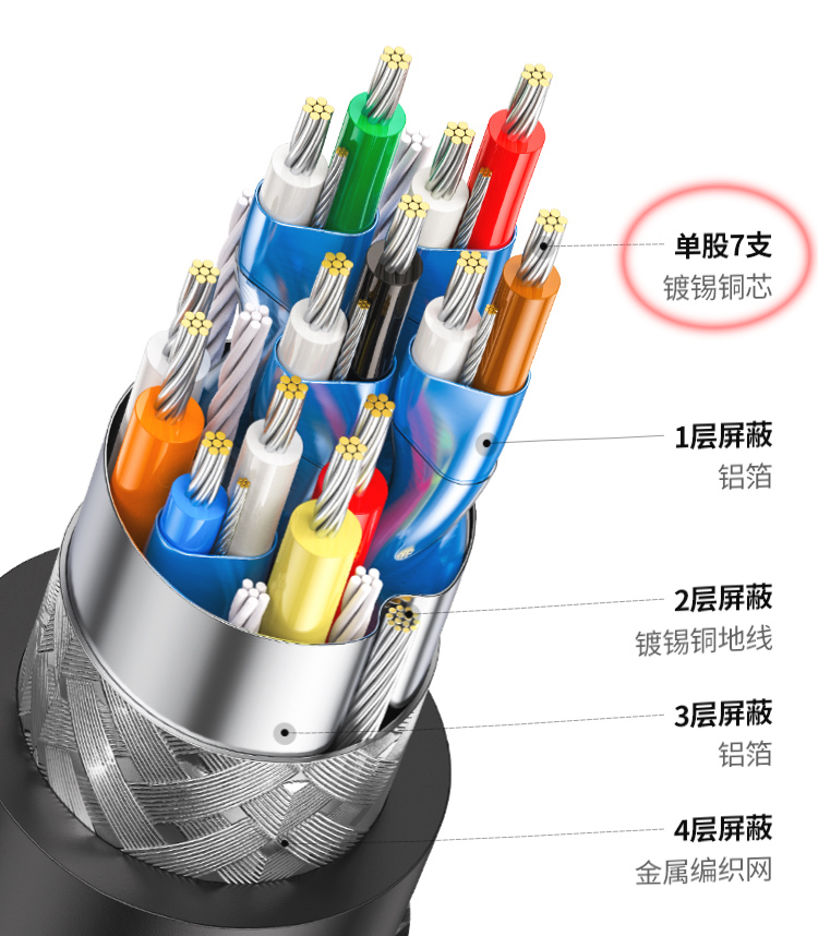 精品国产精品国产偷麻豆常常用到的線